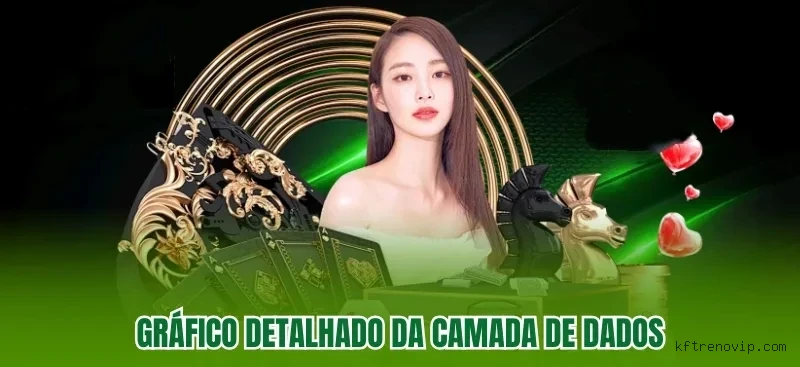 Bônus Exclusivos Kftreno - Promoções Generosas e Ofertas VIP